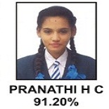 PRANATHI H C