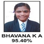 BHAVANA K A