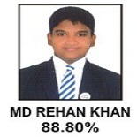 MD REHAN KHAN