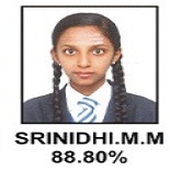 SRINIDHI M M