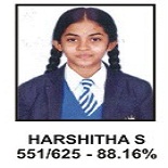 HARSHITHA S