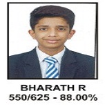 BHARATH R