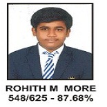 ROHITH M MORE