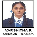 VARSHITHA R